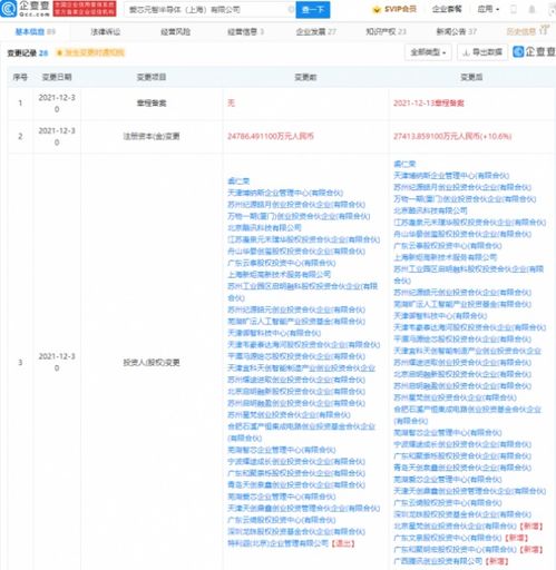 騰訊投資智砹芯半導體，加速人工智能芯片研發與布局