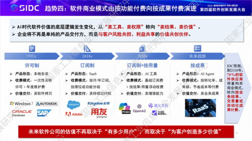 探索人工智能基礎軟件的現狀與未來 深度洞察與戰略建議
